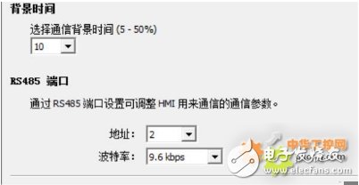 西门子S7-200 SMART系列PLC在食用菌培育工艺调节实验室中的应用设计