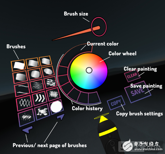 常见的VR绘画与建模工具介绍