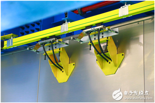 花三分全面了解，换流阀自动化检测技术在实际中的应用