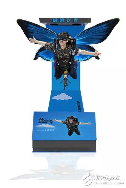 VR体感游戏领域的现状是怎样的？