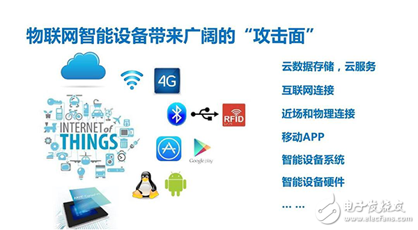 物联网迎来新一轮的增长期，测试测量企业将如何跟得上市场的发展？