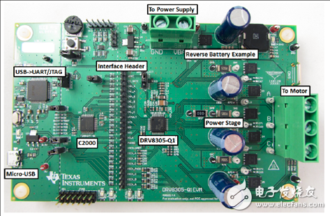 三相马达驱动应用的栅极驱动器IC DRV8305-Q1器件