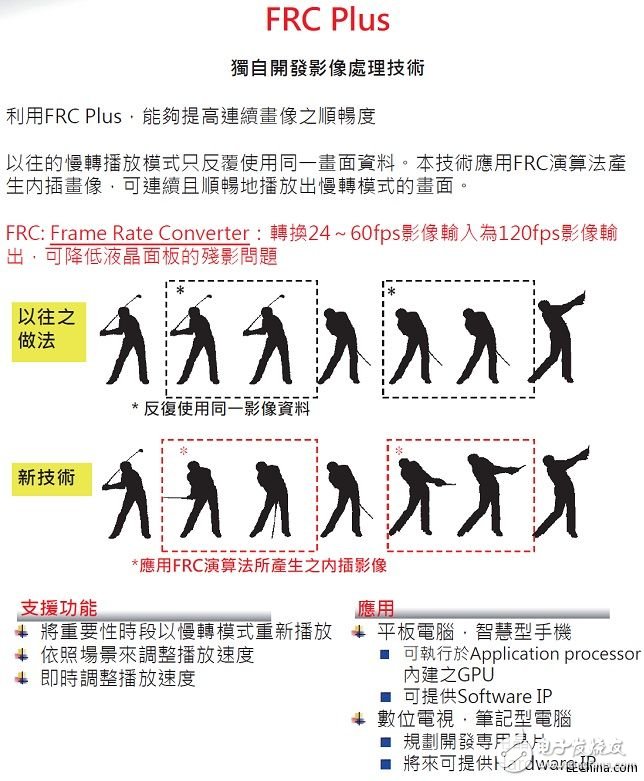 诠鼎推出TOSHIBA器件智能手机解决方案，可满足任何智能手机及平板计算机的设计需求