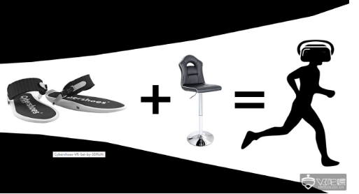 Cybershoes带来了一双可以帮助用户在虚拟现实中行走和奔跑的鞋子