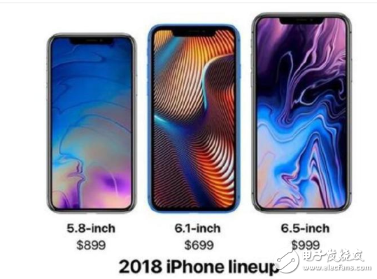 苹果手机什么时候才能用上5G网络?2020年之前是别想了