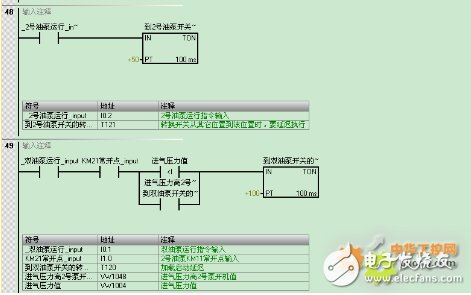 西门子S7-200 SMART系列PLC，在天然气液压压缩机中的应用设计