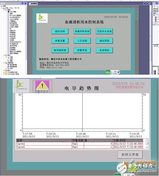 西门子SMART系列PLC在血液透析水处理设备中的应用设计