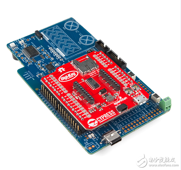 SparkFun和Cypress的无线物联网开发平台可通过Digi