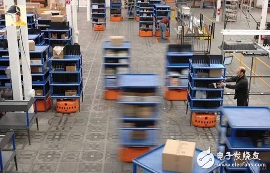 我国常见的几种机器人介绍及产业现状分析