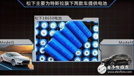 特斯拉为什么要用便宜的18650锂电池？