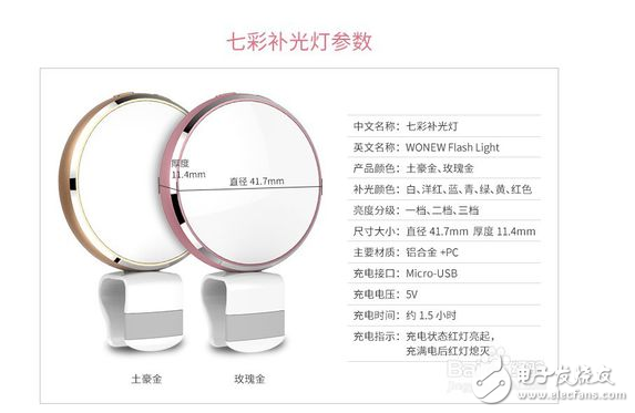 手机led补光灯如何使用_智能手机拍照 LED补光灯评测