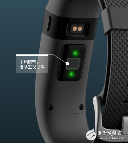 智能手环测心率到底靠不靠谱？智能手环测心率的原理
