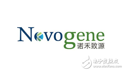国内精准医疗公司排名