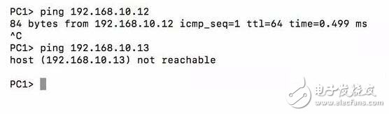 一文读懂网络集线器和交换机