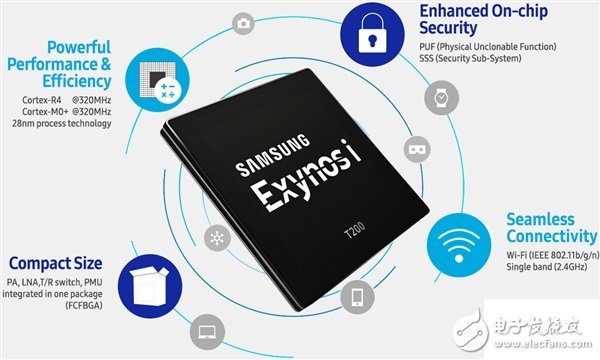 三星:Exynos i T200首款面向物联网领域处理器即将进入市场