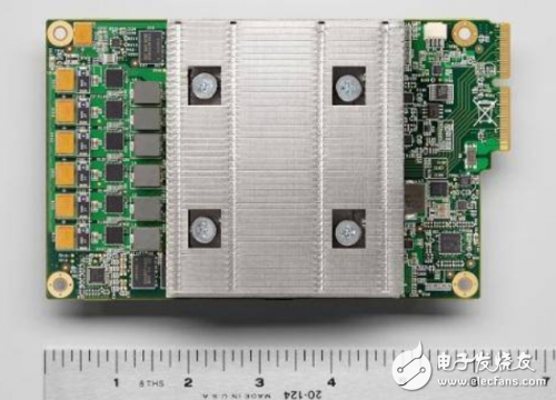 千亿美金人工智能芯片蓝海争夺 谁能最后胜出