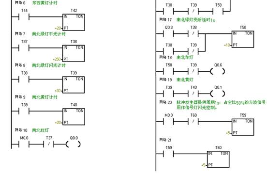 一文教你读懂，PLC梯形图与继电器控制原理图不同的四大区别