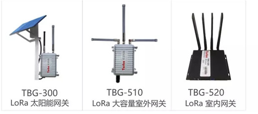 拓宝科技发布全新LoRa室内网关TBG-520，TBG-520小介绍