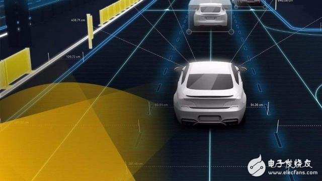 欧盟计划2030年实现完全自动驾驶，使欧洲处于世界领先地位