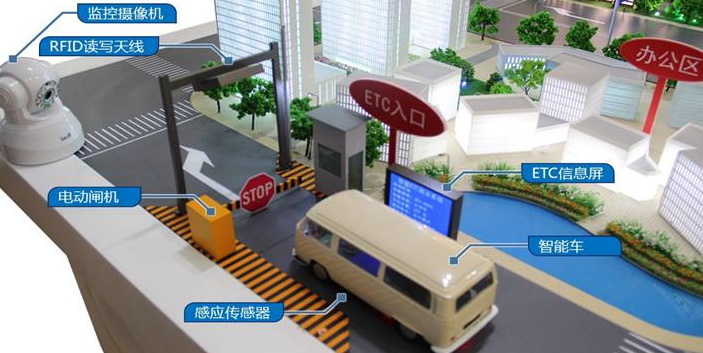 善于投资IoT技术 改善交通与道路安全