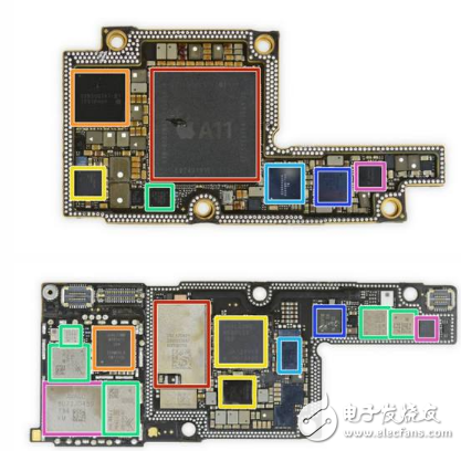 iPhone X拆解，揭露“齐刘海”和双电池的秘密