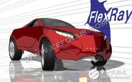 什么是CAN总线/LIN总线/FlexRay/以太网？