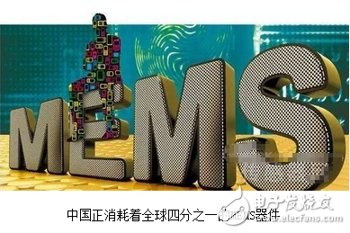 我国工业传感面临的挑战和工业常用传感器分析