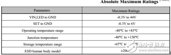 广告灯箱景观照明-VAS1085