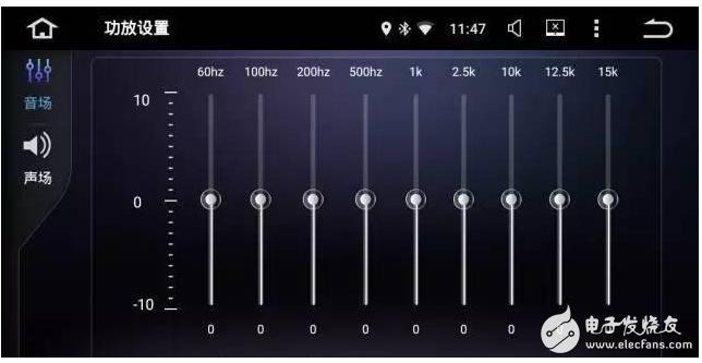Rockchip PX3平台大屏车载导航娱乐解决方案