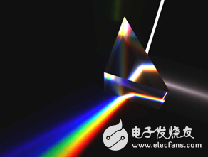 LED一文带你了解十大LED照明质量指标（图文）