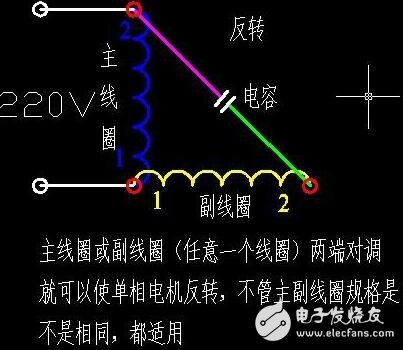 两相电机正反转接法单相电容电机接法三个出线的单相电机绕组