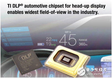 大联大友尚代理的TI DLP3000-Q1芯片组应用草图