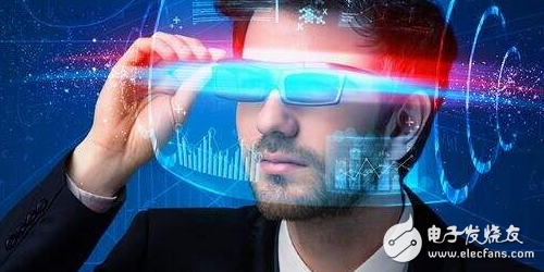 VR眼镜、虚拟现实技术到底是是什么？VR都有哪些应用领域？