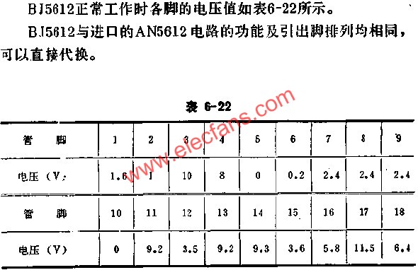 BJ5612正常工作时各脚的电压值  www、elecfans、com