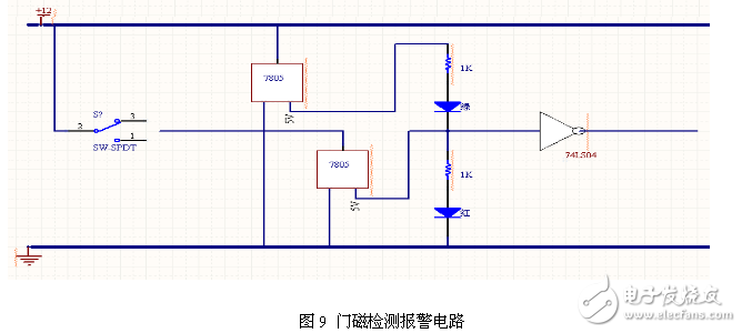 安全智能家居监控系统各模块电路组合