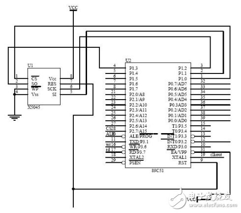 汽车辅助系统CAN总线接口电路设计 —天天读（38）