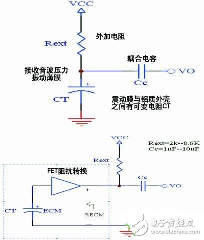 无线型睡眠呼吸暂停症监视系统电路设计