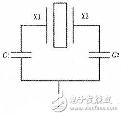 DSP航姿信号模拟器电路设计详解