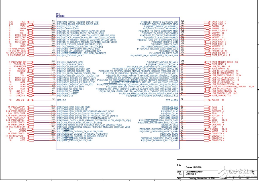 lpc1788开发板原理图