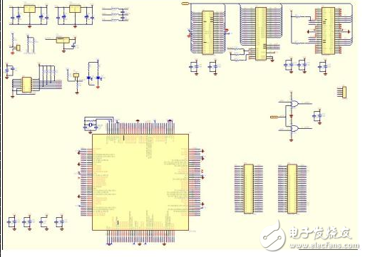 lpc2290介绍以及最小系统