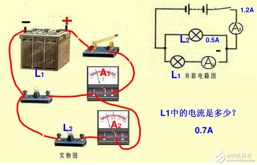 探究串并联电路电流特点