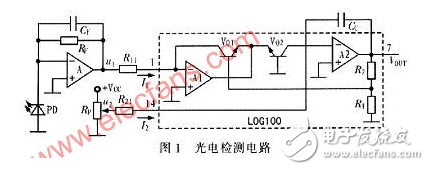 光伏式光电检测电路图大全（四款模拟电路设计原理图详解）