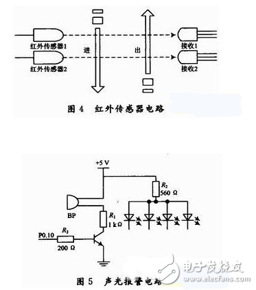 红外二极管发射电路图大全（声光报警/TPS604/无线耳机红外发射电路详解）