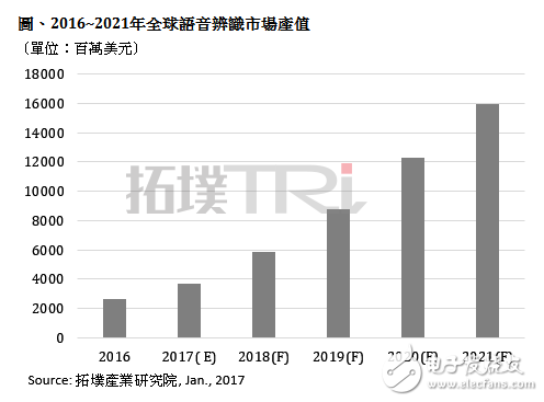 新闻稿
