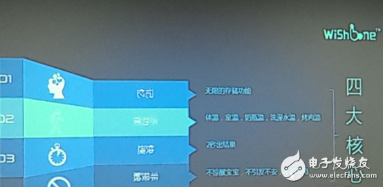 Wishbone温度计：三大优势和四个核心