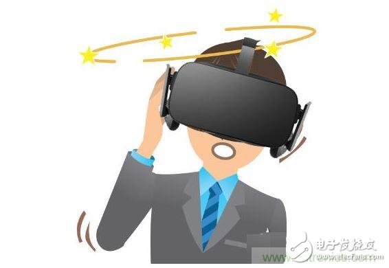 VR晕动症