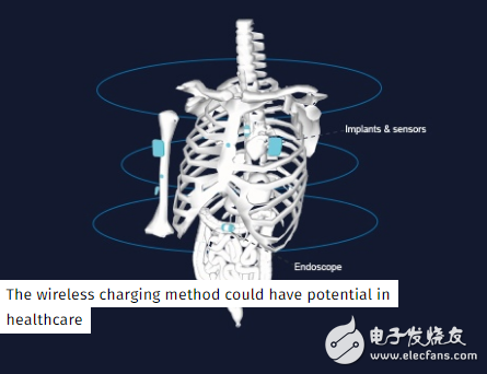 英科学家发明新技术 可通过无线给飞行中的无人机充电