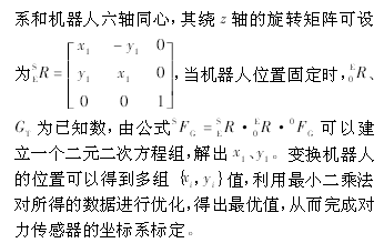 工业机器人控制