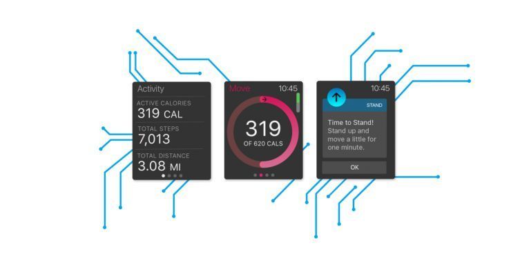 重磅：苹果秘密研发多年的人工智能终解密
