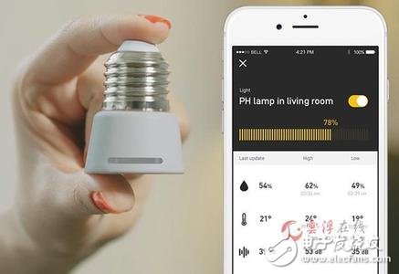 智能照明,LED,Anyware